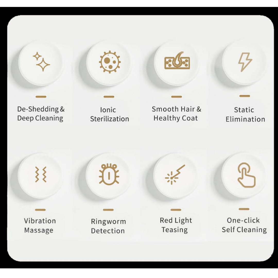 Multifunctional Brush – The Ultimate Grooming Tool for Pet Parents - ifyndyou